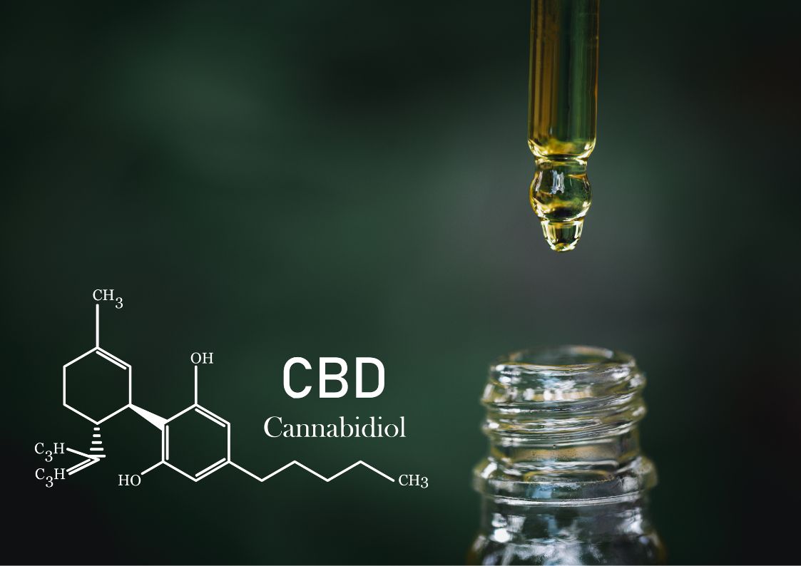 SEO para cannabis y CBD