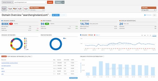 Semrush